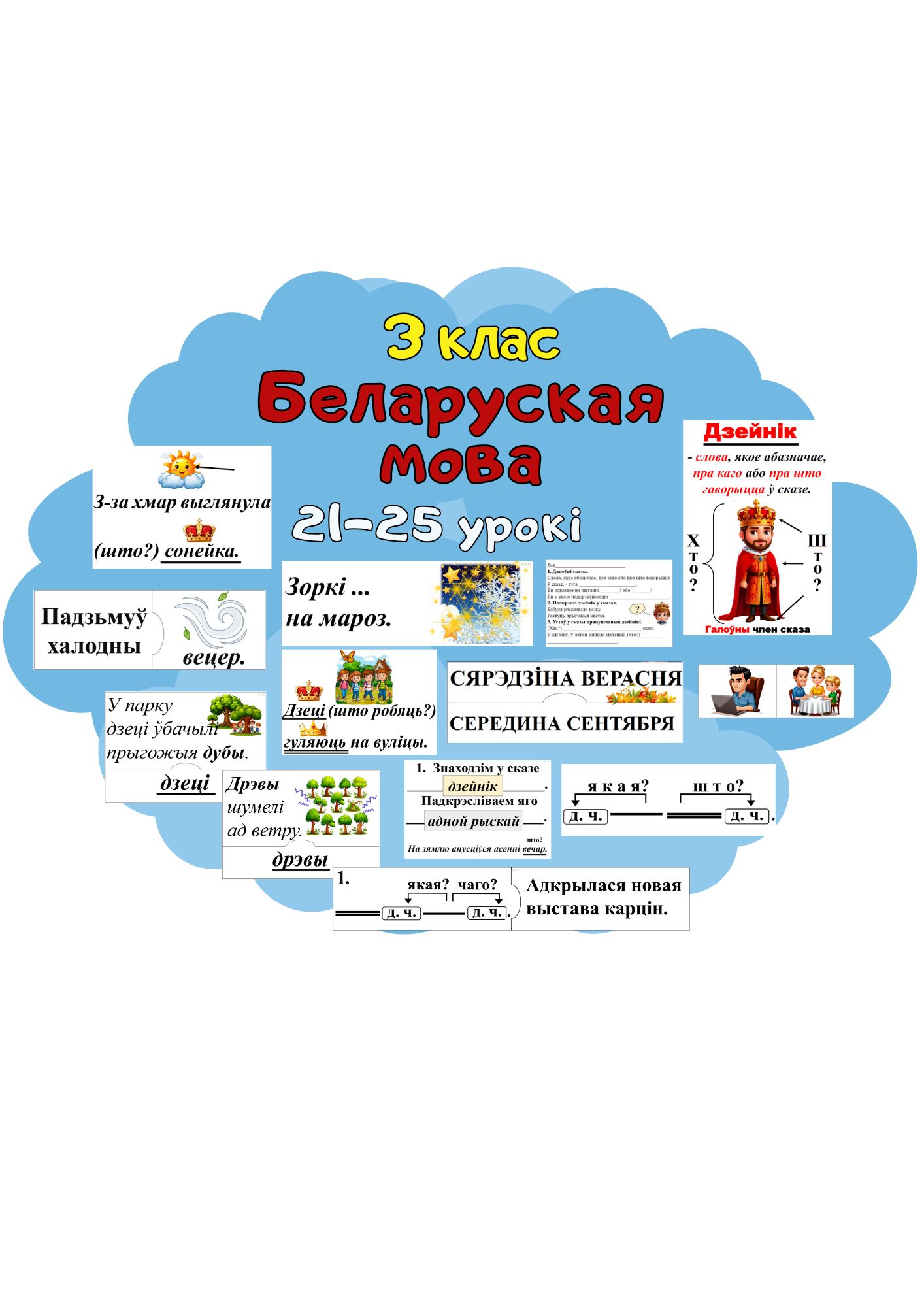 Оформление 21-25 3 класс